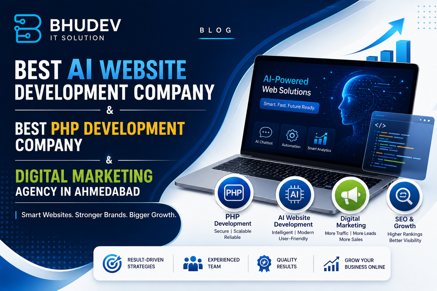 Best AI Website Development Company in Ahmedabad for Businesses