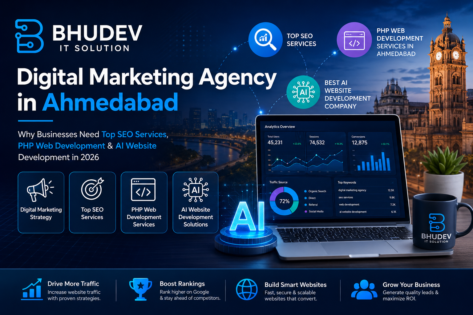 Digital Marketing Agency in Ahmedabad: Why Businesses Need Top SEO Services & AI Website Development in 2026