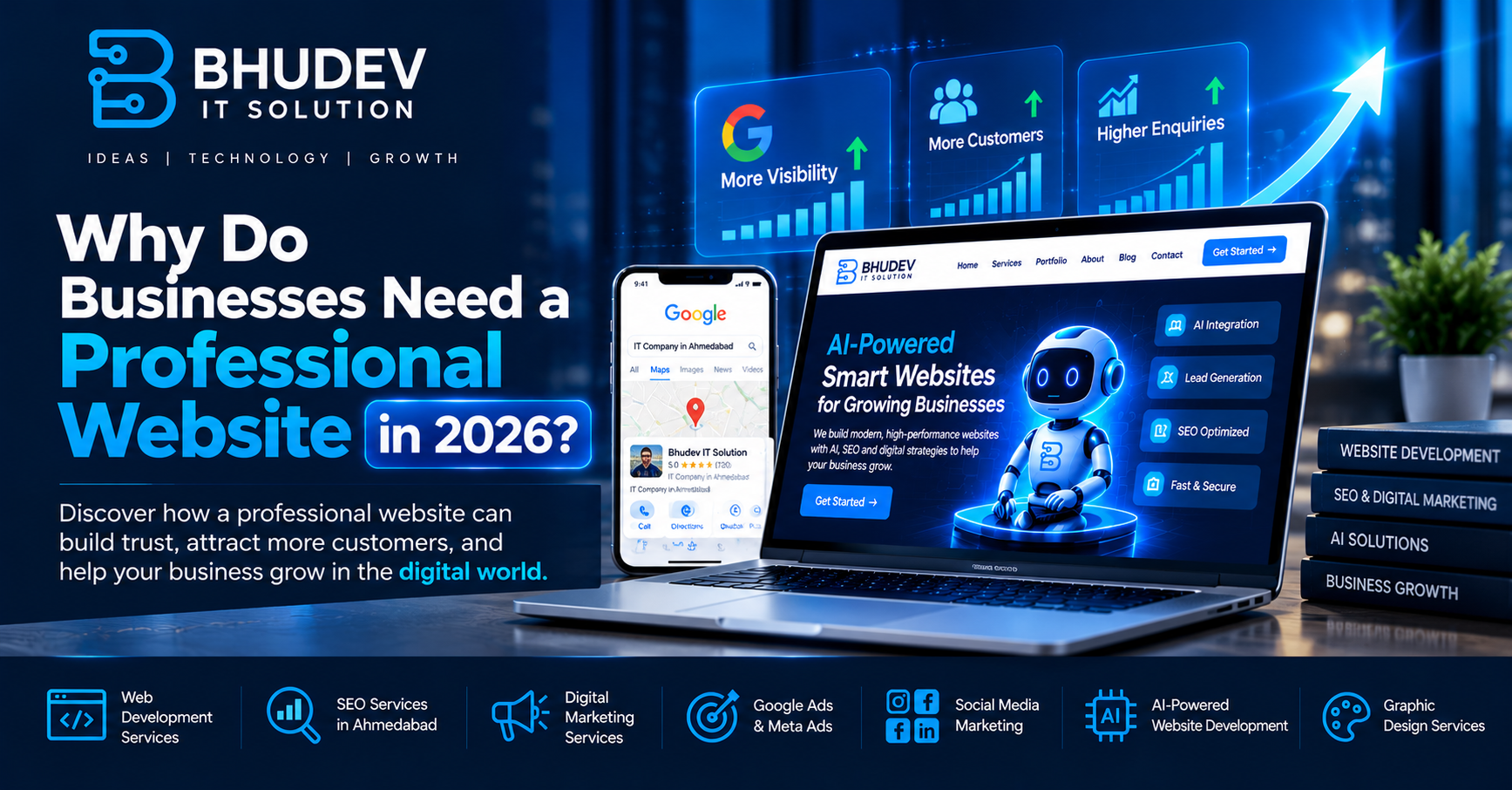 Why Do Businesses Need a Professional Website in 2026?